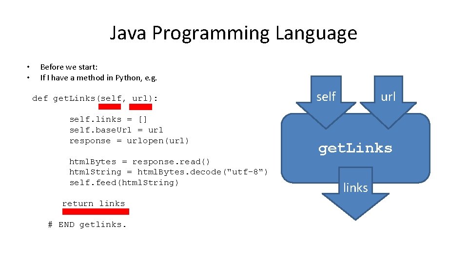 Java Programming Language • • Before we start: If I have a method in