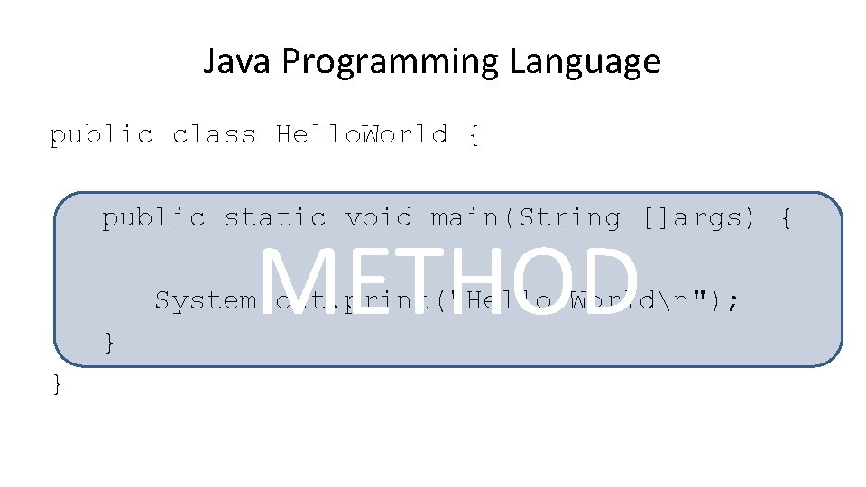 Java Programming Language public class Hello. World { public static void main(String []args) {