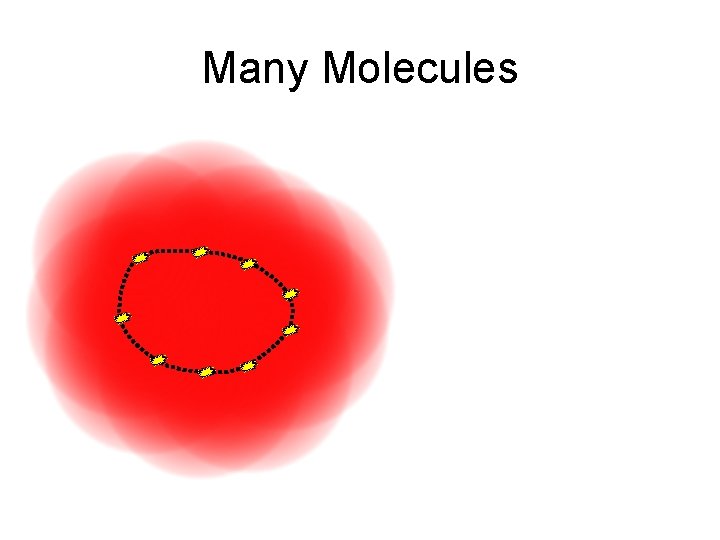 Many Molecules 