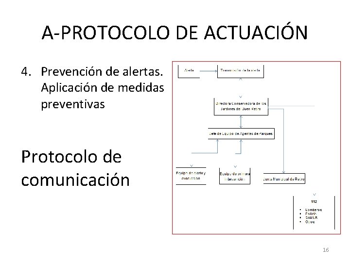 A-PROTOCOLO DE ACTUACIÓN 4. Prevención de alertas. Aplicación de medidas preventivas Protocolo de comunicación