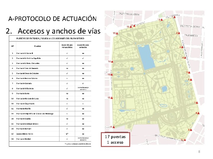 A-PROTOCOLO DE ACTUACIÓN 2. Accesos y anchos de vías 17 puertas 1 acceso 8