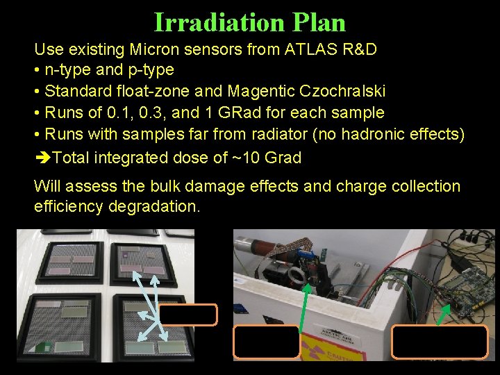 Irradiation Plan Use existing Micron sensors from ATLAS R&D • n-type and p-type •