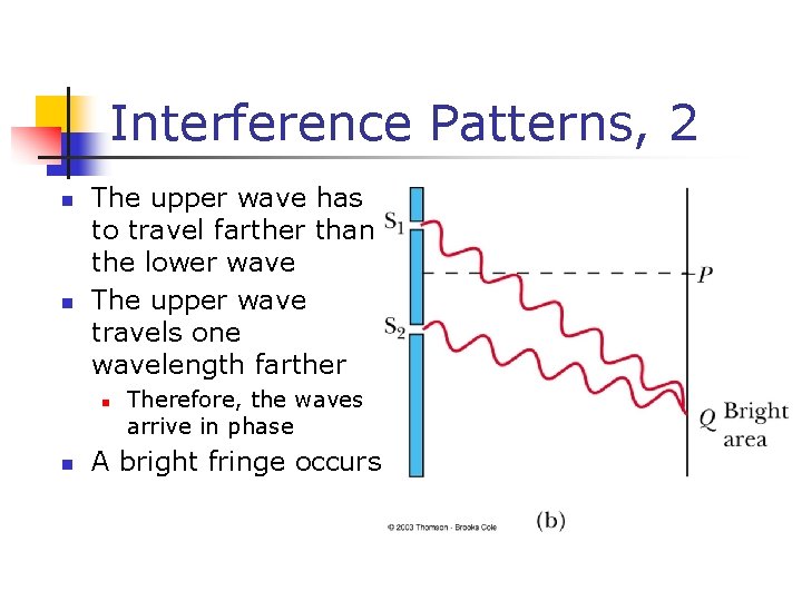 Interference Patterns, 2 n n The upper wave has to travel farther than the