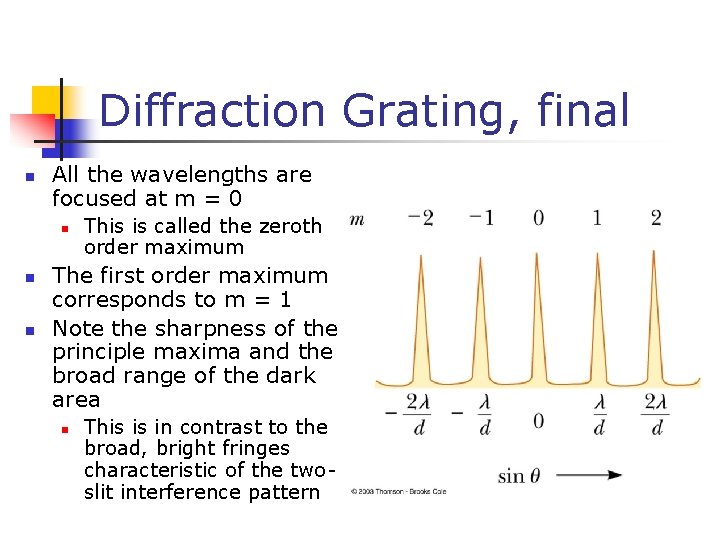 Diffraction Grating, final n All the wavelengths are focused at m = 0 n