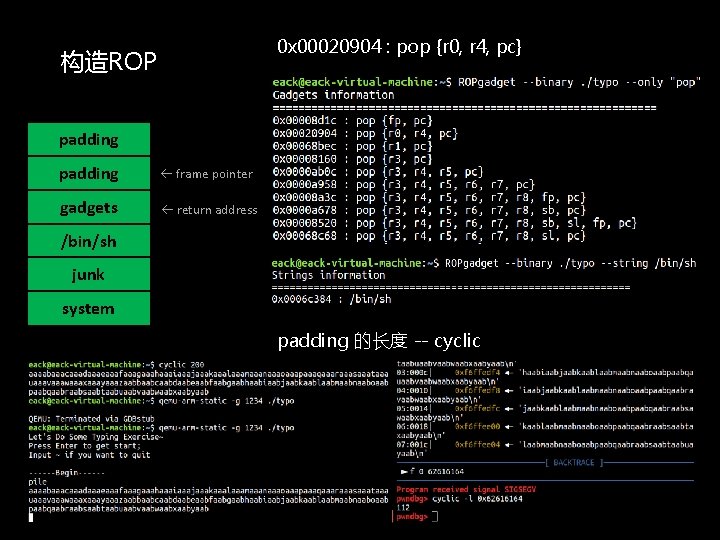 0 x 00020904 : pop {r 0, r 4, pc} 构造ROP padding frame pointer