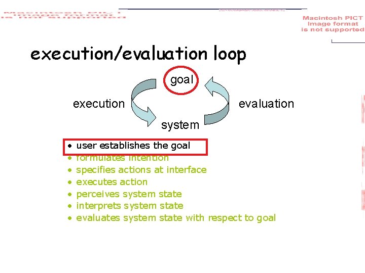 execution/evaluation loop goal execution evaluation system • • user establishes the goal formulates intention