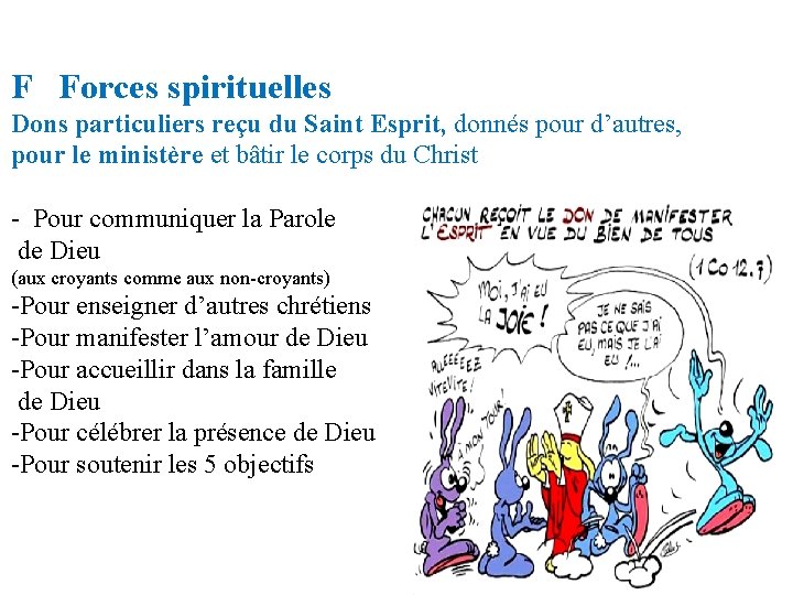 F Forces spirituelles Dons particuliers reçu du Saint Esprit, donnés pour d’autres, pour le