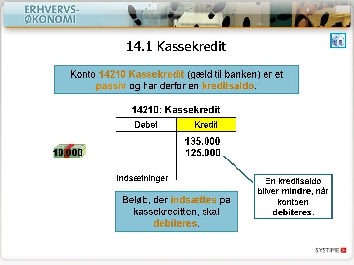 14. 1 Kassekredit Konto 14210 Kassekredit (gæld til banken) er et passiv og har