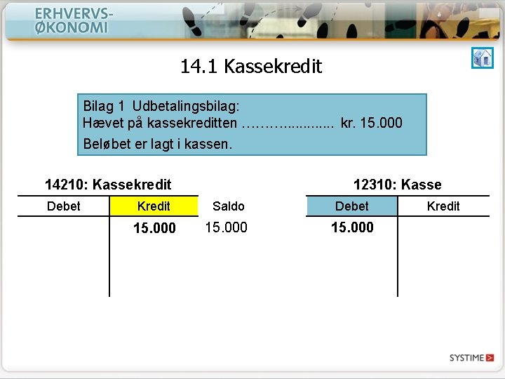 14. 1 Kassekredit Bilag 1 Udbetalingsbilag: Hævet på kassekreditten ………. . . kr. 15.