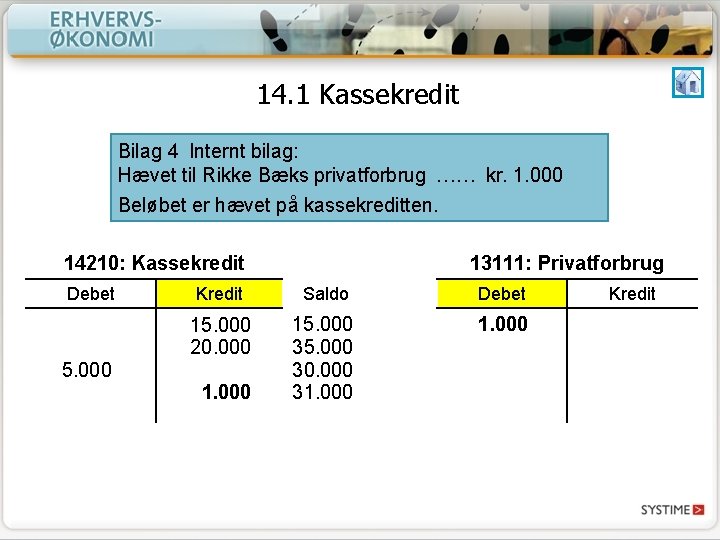 14. 1 Kassekredit Bilag 4 Internt bilag: Hævet til Rikke Bæks privatforbrug …… kr.