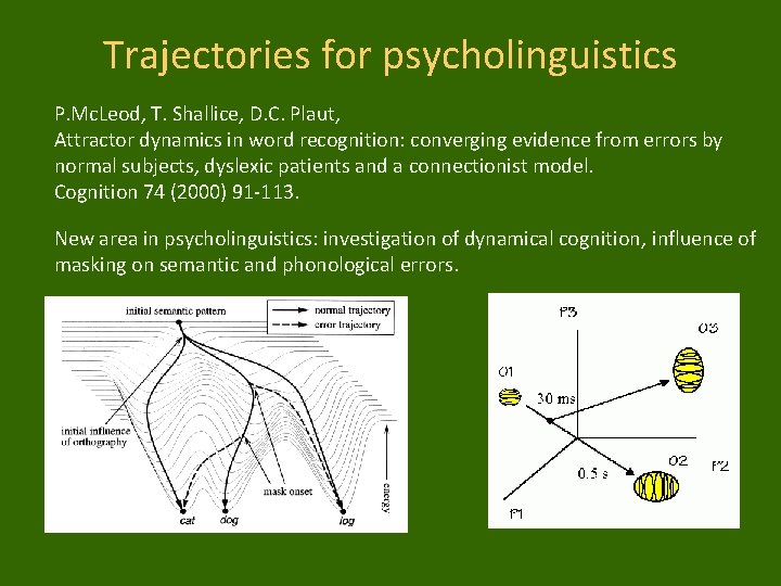 Trajectories for psycholinguistics P. Mc. Leod, T. Shallice, D. C. Plaut, Attractor dynamics in