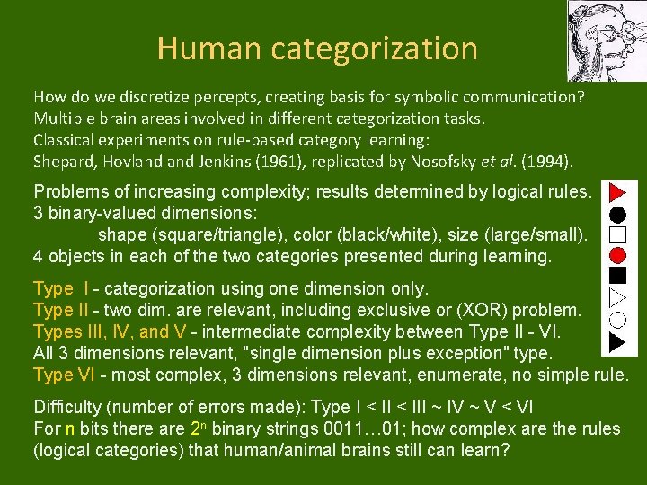 Human categorization How do we discretize percepts, creating basis for symbolic communication? Multiple brain