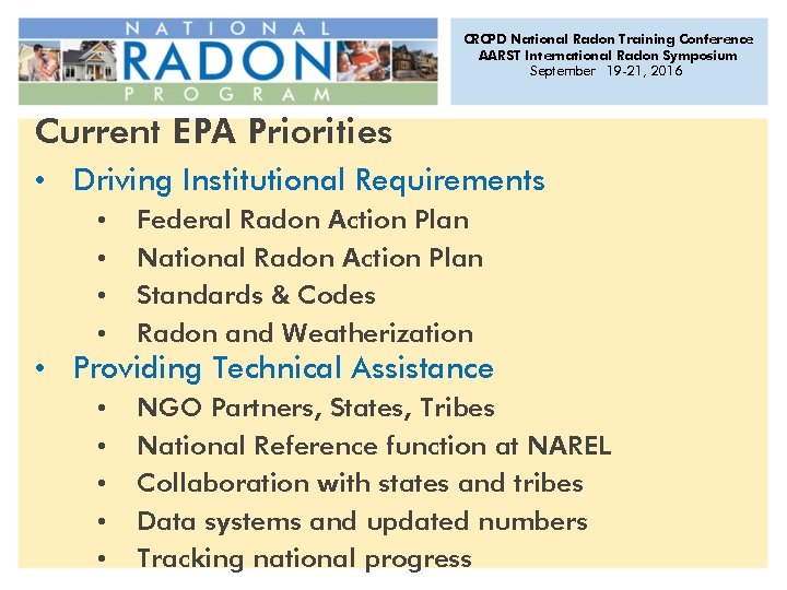 CRCPD National Radon Training Conference AARST International Radon Symposium September 19 -21, 2016 Current