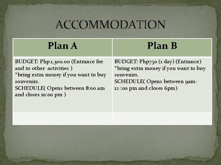 ACCOMMODATION Plan A BUDGET: Php 1, 300. 00 (Entrance fee and to other activities