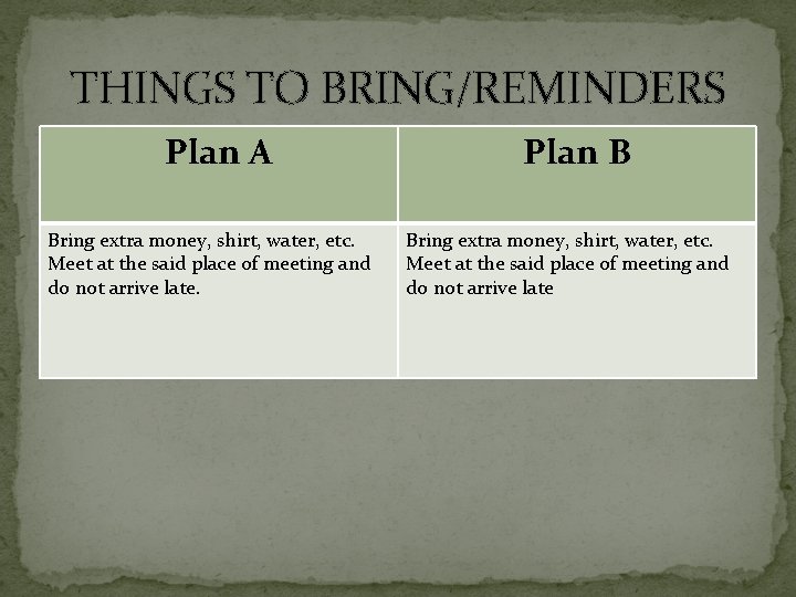 THINGS TO BRING/REMINDERS Plan A Bring extra money, shirt, water, etc. Meet at the
