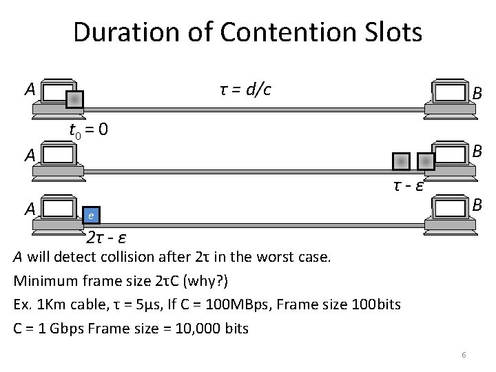 Duration of Contention Slots How long does it take for two stations to detect