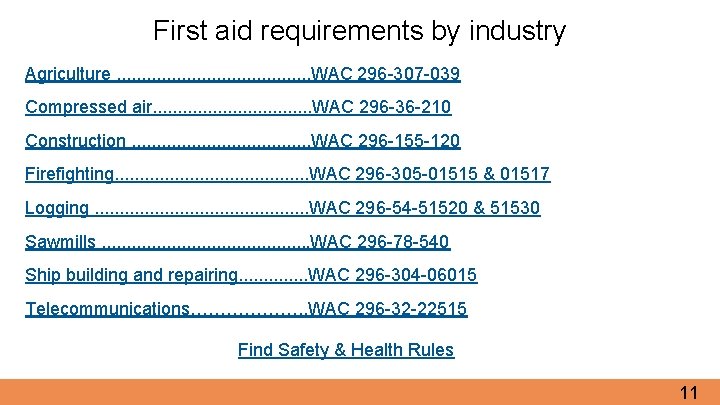 First aid requirements by industry Agriculture. . . . . WAC 296 -307 -039