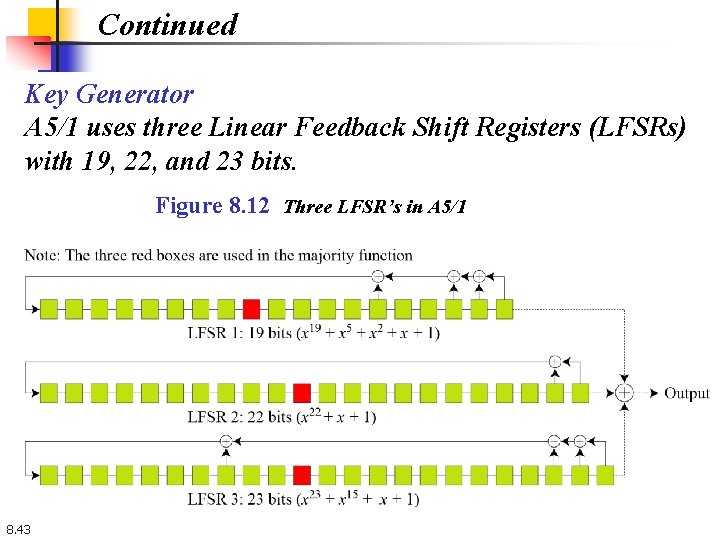 Continued Key Generator A 5/1 uses three Linear Feedback Shift Registers (LFSRs) with 19,