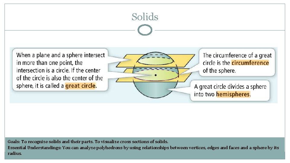 Solids Goals: To recognize solids and their parts. To visualize cross sections of solids.