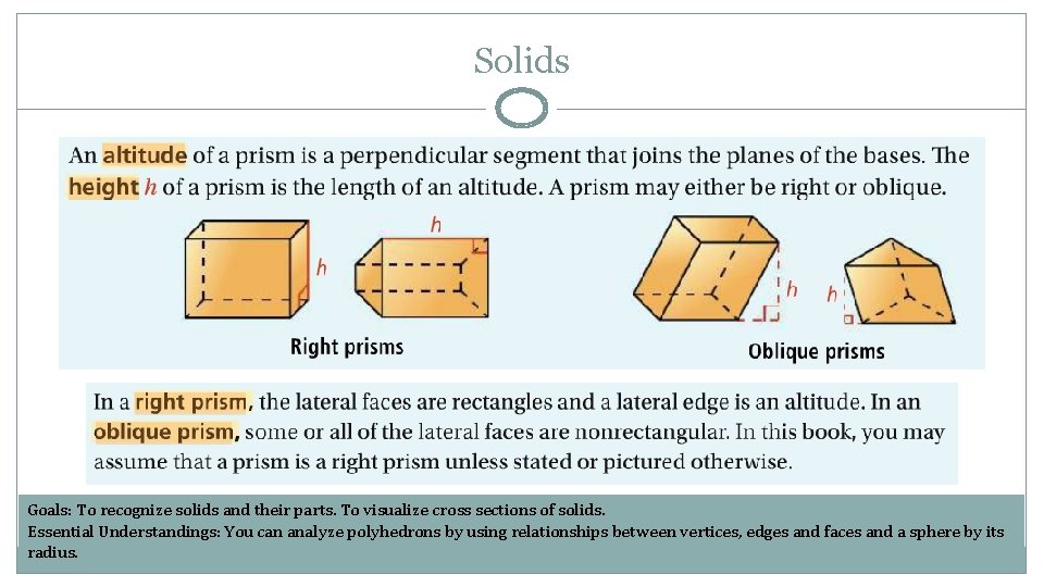 Solids Goals: To recognize solids and their parts. To visualize cross sections of solids.