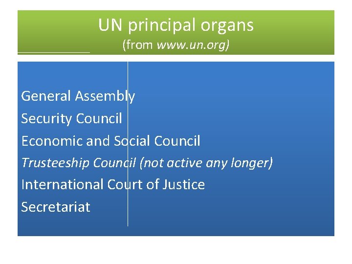 UN principal organs (from www. un. org) General Assembly Security Council Economic and Social