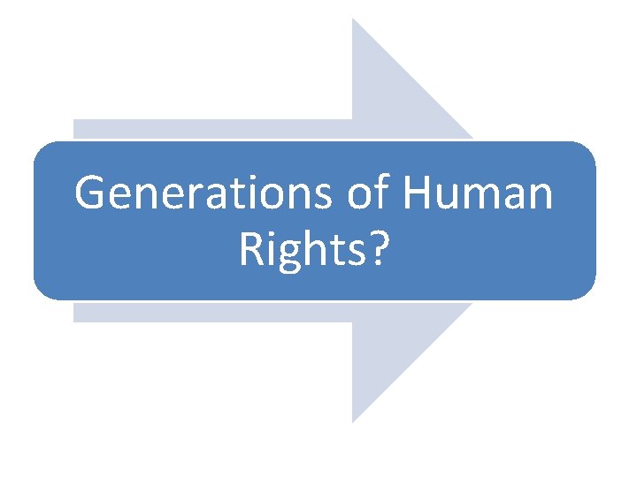 Generations of Human Rights? 