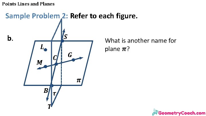 Points Lines and Planes Sample Problem 2: Refer to each figure. b. 