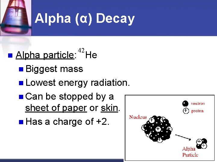 Alpha (α) Decay n 42 Alpha particle: He n Biggest mass n Lowest energy