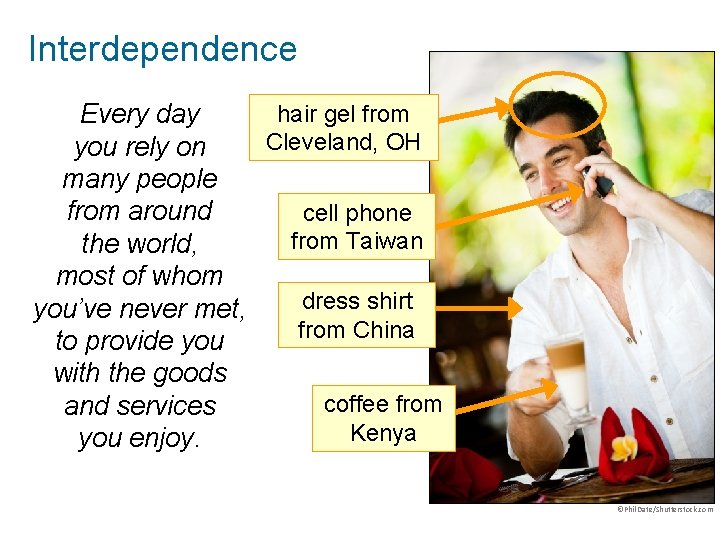 Interdependence hair gel from Every day Cleveland, OH you rely on many people from