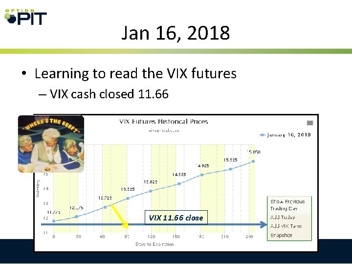 Jan 16, 2018 • Learning to read the VIX futures – VIX cash closed