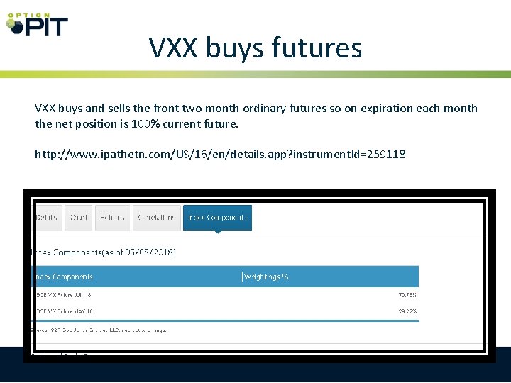 VXX buys futures VXX buys and sells the front two month ordinary futures so