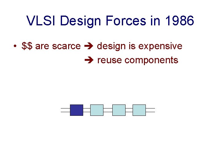 VLSI Design Forces in 1986 • $$ are scarce design is expensive reuse components