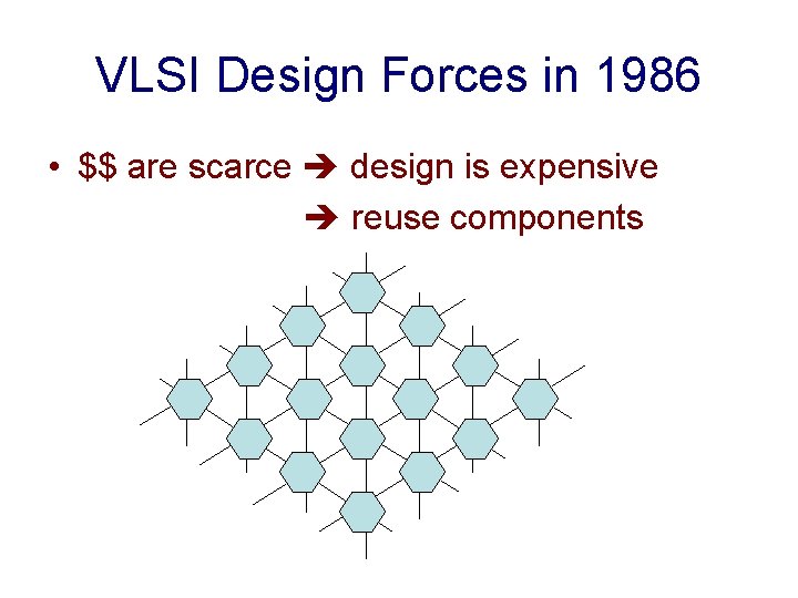 VLSI Design Forces in 1986 • $$ are scarce design is expensive reuse components