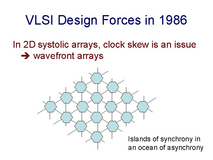 VLSI Design Forces in 1986 In 2 D systolic arrays, clock skew is an