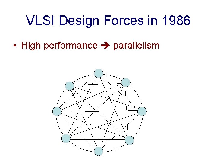 VLSI Design Forces in 1986 • High performance parallelism 