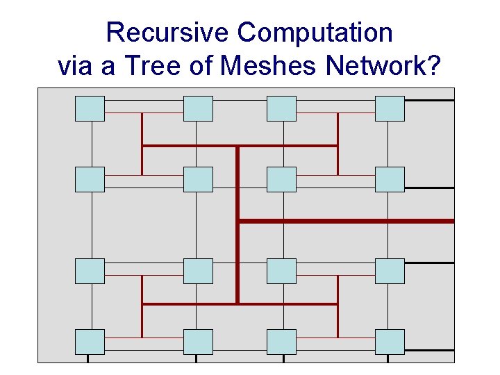 Recursive Computation via a Tree of Meshes Network? 