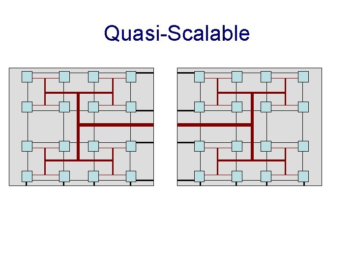 Quasi-Scalable 