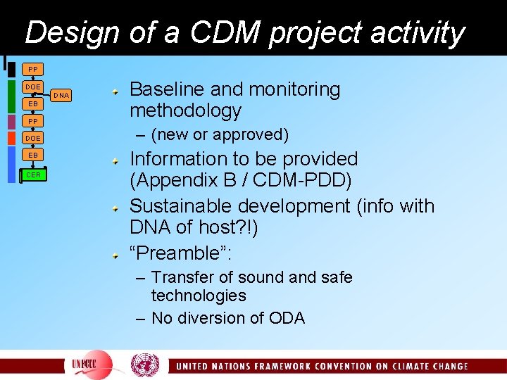 Design of a CDM project activity PP DOE DNA EB PP DOE EB CER