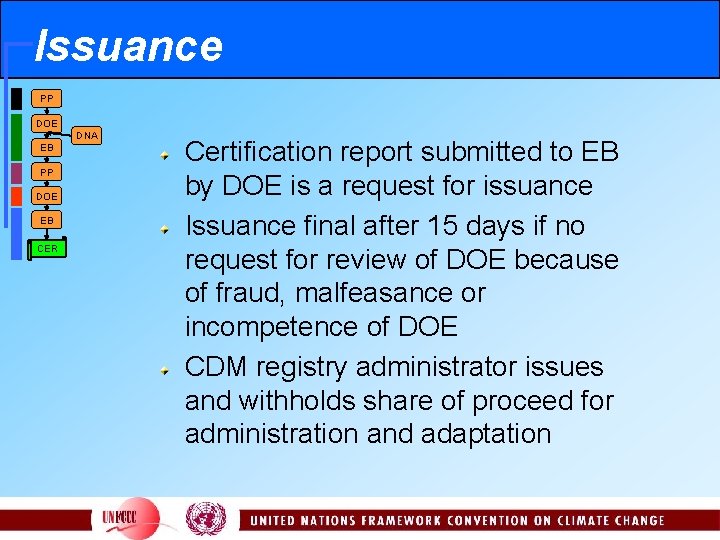 Issuance PP DOE DNA EB PP DOE EB CER Certification report submitted to EB