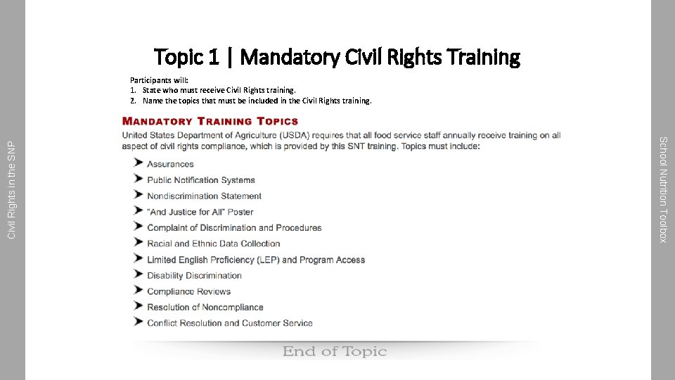School Nutrition Toolbox Civil Rights in the SNP