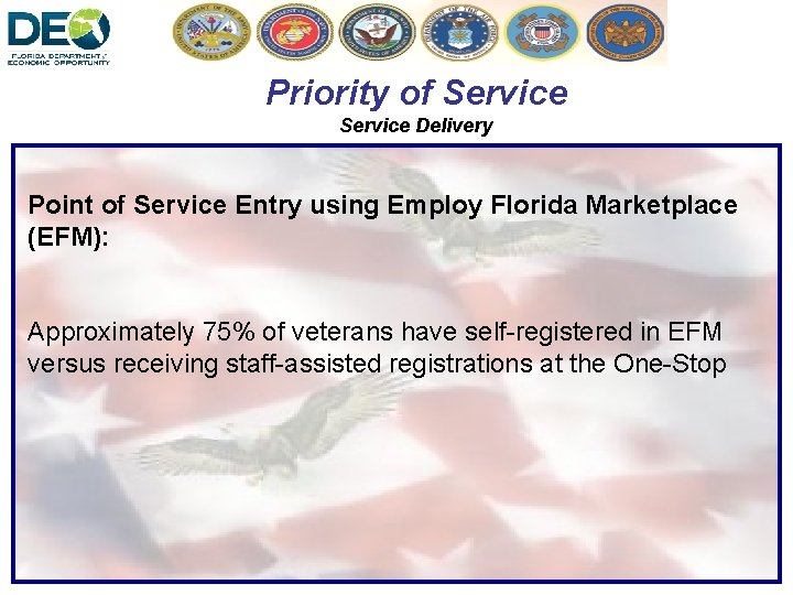 Priority of Service Delivery Point of Service Entry using Employ Florida Marketplace (EFM): Approximately