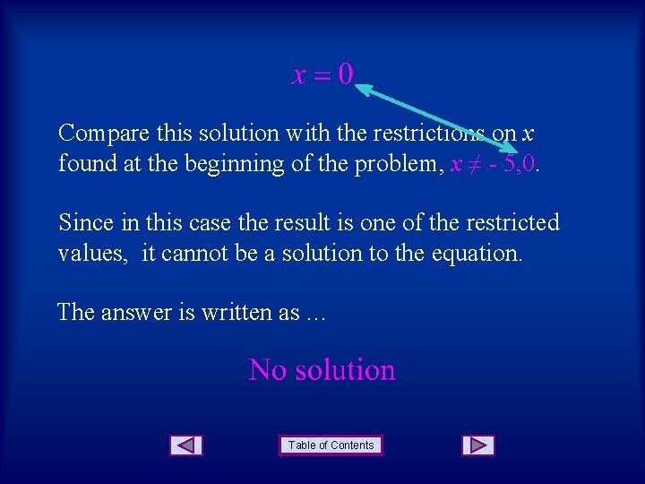 Compare this solution with the restrictions on x found at the beginning of the