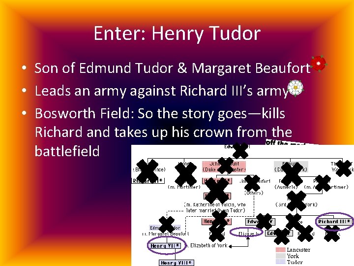 Enter: Henry Tudor • Son of Edmund Tudor & Margaret Beaufort • Leads an