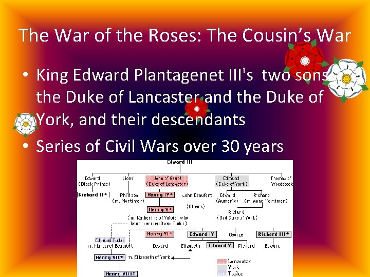 The War of the Roses: The Cousin’s War • King Edward Plantagenet III's two