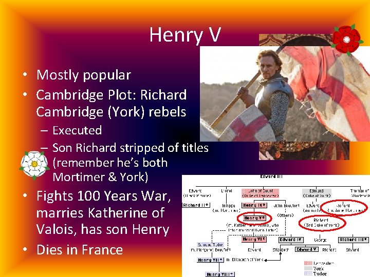 Henry V • Mostly popular • Cambridge Plot: Richard Cambridge (York) rebels – Executed