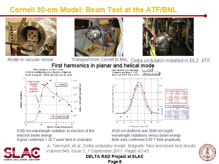 Cornell 30 -cm Model: Beam Test at the ATF/BNL Model in vacuum vessel Transport