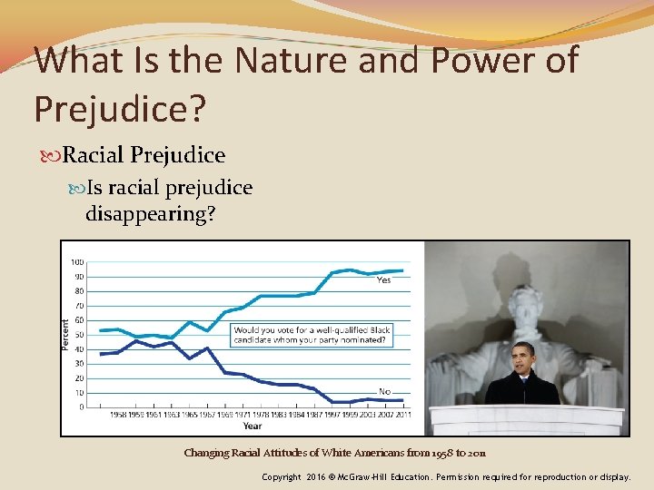 What Is the Nature and Power of Prejudice? Racial Prejudice Is racial prejudice disappearing?