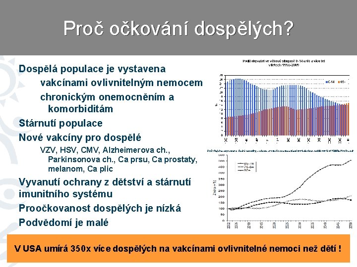 Proč očkování dospělých? Dospělá populace je vystavena vakcínami ovlivnitelným nemocem chronickým onemocněním a komorbiditám