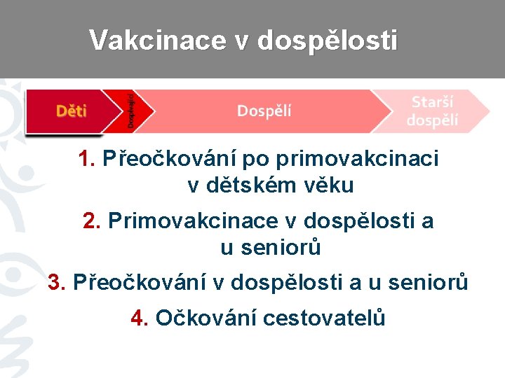 Vakcinace v dospělosti 1. Přeočkování po primovakcinaci v dětském věku 2. Primovakcinace v dospělosti