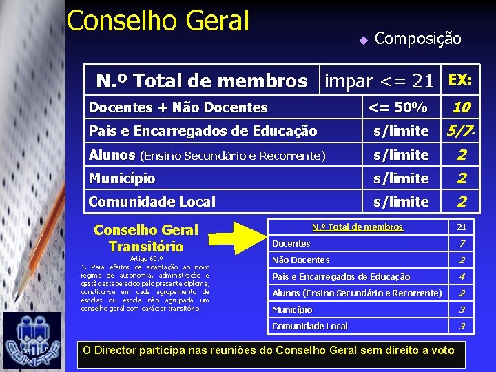 Conselho Geral u Composição N. º Total de membros impar <= 21 EX: <=